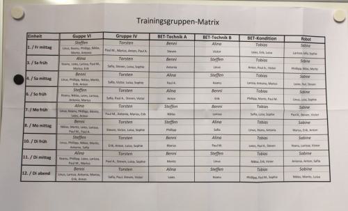 ballenstedt 2015 trainingslager 39 20150902 1741679278