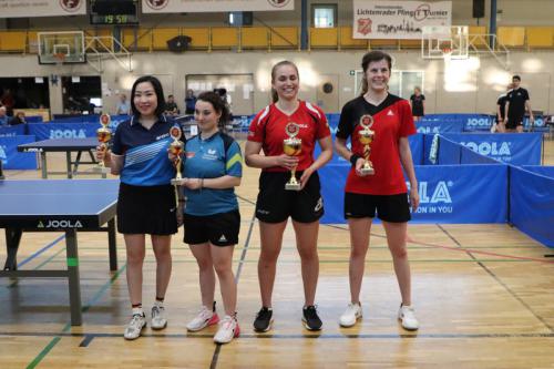 PfingsTTurnier2023 Fotograf TorstenThiburra 102