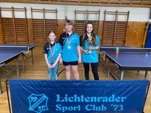 VM Jugend Fotografin Manuela 001